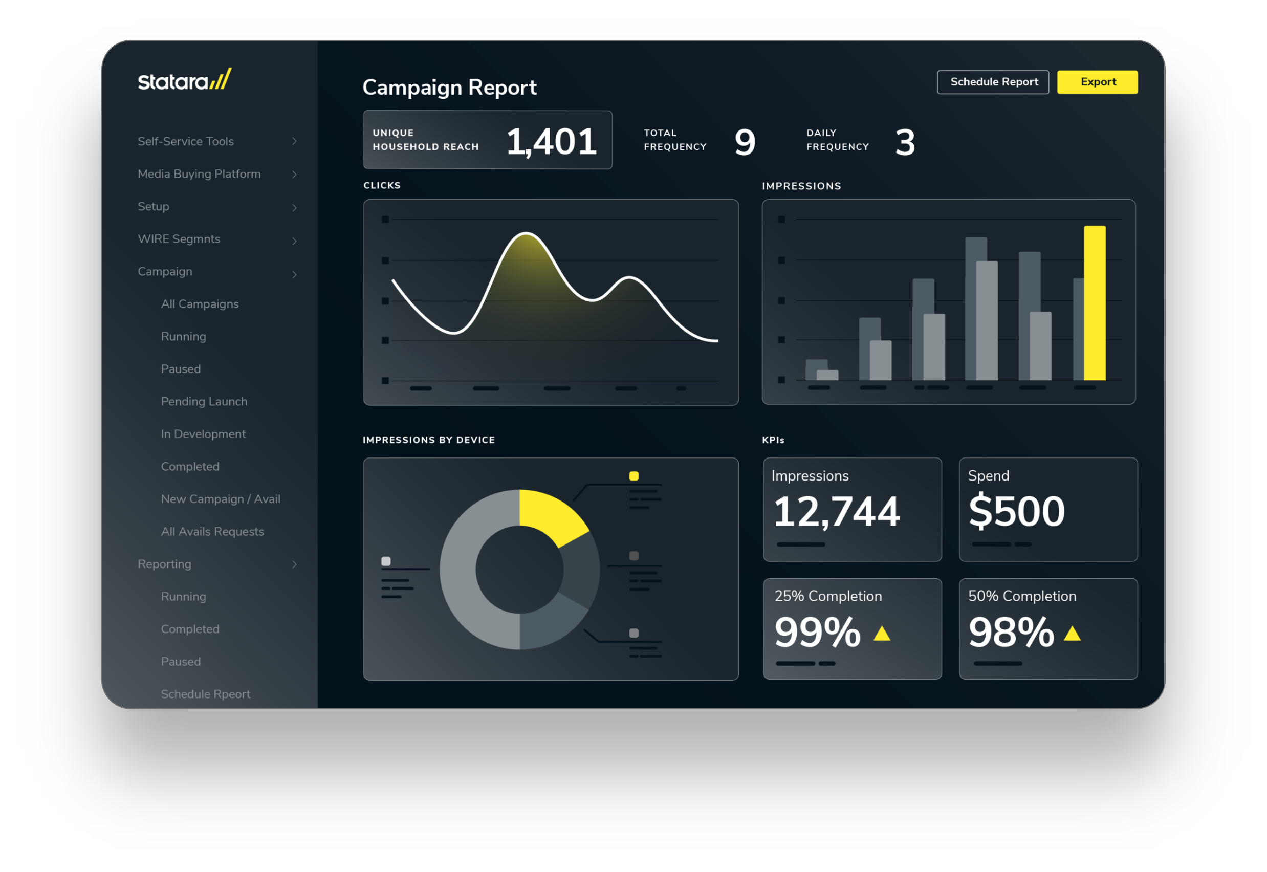 SMP_Dashboard (1)
